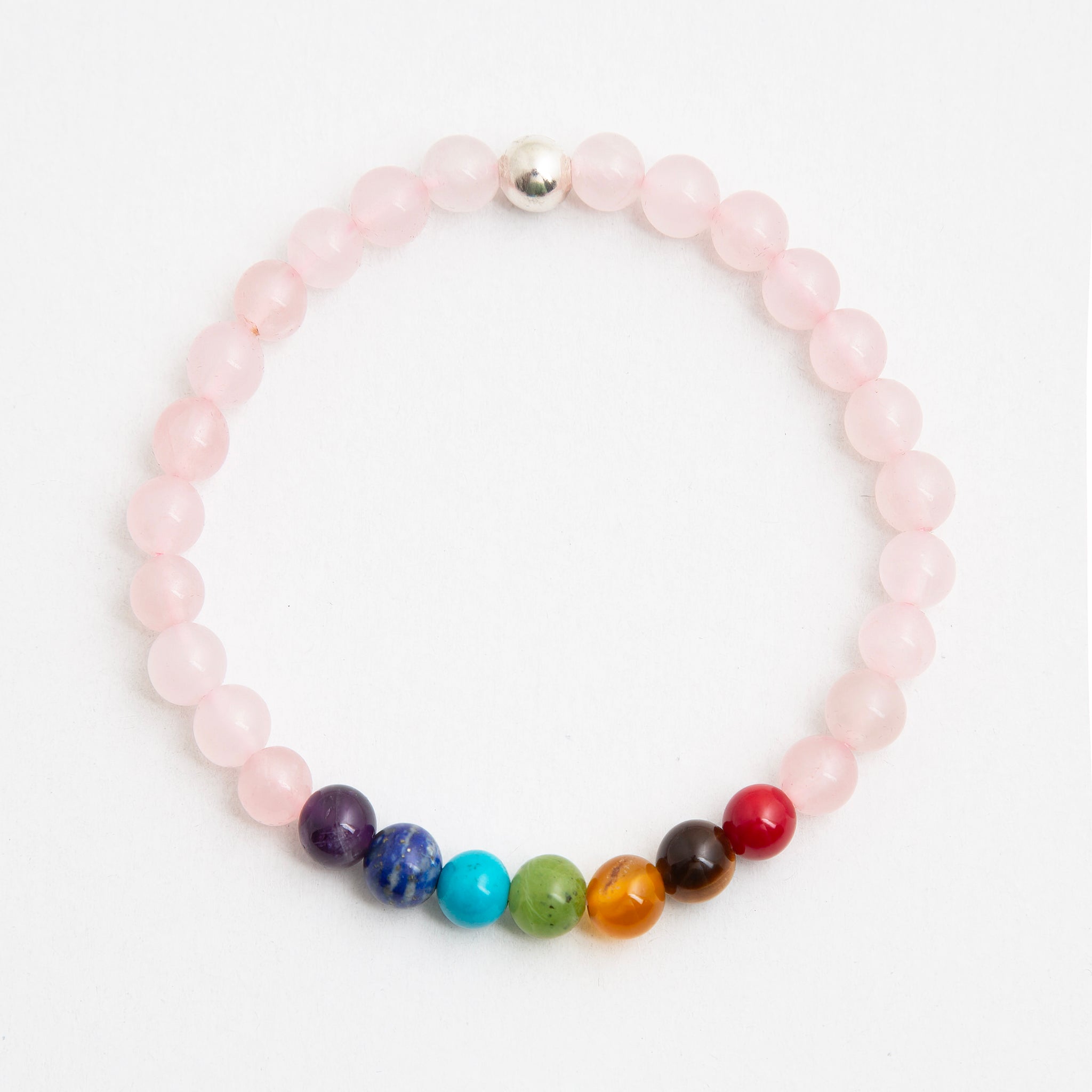 Gemstone Bracelets